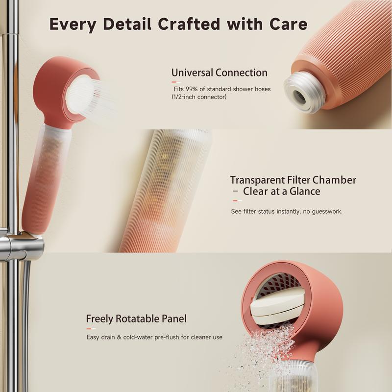 Filtered Shower Head with KDF + Calcium Sulfite