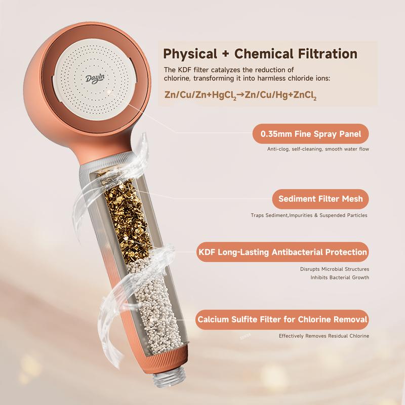 Filtered Shower Head with KDF + Calcium Sulfite